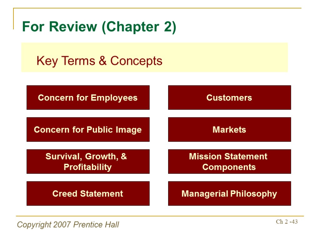Copyright 2007 Prentice Hall Ch 2 -43 Key Terms & Concepts For Review (Chapter